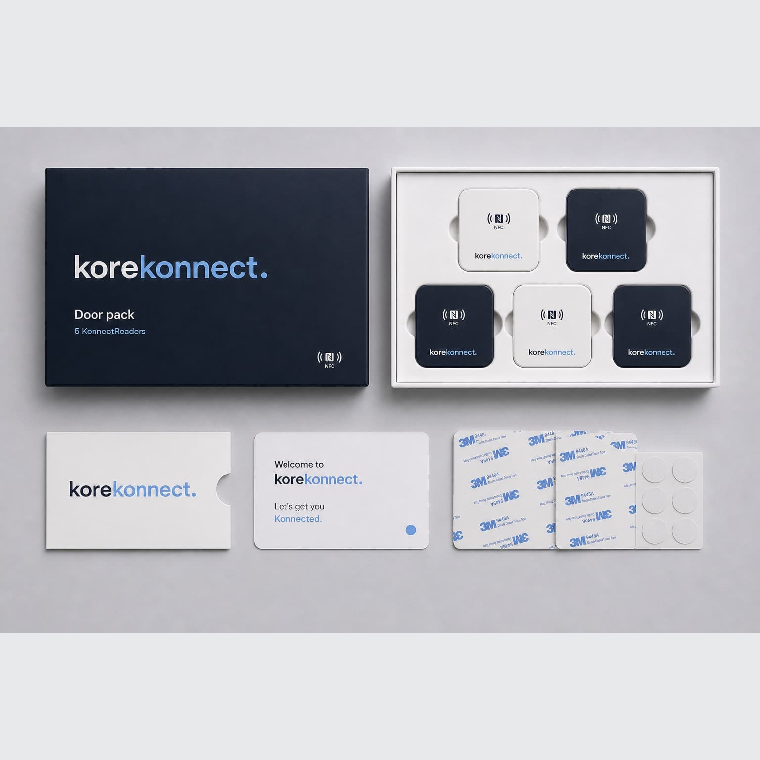 Door pack flatlay — 5 KonnectReaders in push-fit packaging